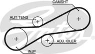 5494XS G - Pasek rozrządu GATES VAG (81)