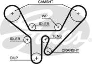 5518XS G - Pasek rozrządu GATES VAG 3.7 (299)