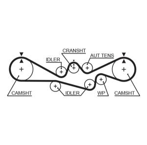 5537XS G - Pasek rozrządu GATES SUBARU (223)