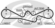 5537XS G - Pasek rozrządu GATES SUBARU (223)