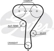 5603XS G - Pasek rozrządu GATES OPEL (146)