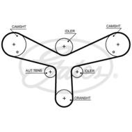 5624XS G - Pasek rozrządu GATES PSA LANDROVER (195)