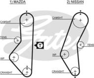 K015067 G - Zestaw rozrządu GATES NISSAN