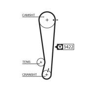 K015511XS G - Zestaw rozrządu GATES HYUNDAI/KIA ATOS/PICANTO 1.0 99-