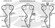 KP25468XS-2 G - Zestaw rozrządu z pompą wody GATES PSA