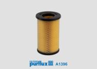 A1396 PUR - Filtr powietrza PURFLUX NISSAN