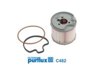 C482 PUR - Filtr paliwa PURFLUX PSA