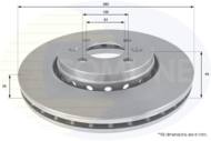 ADC2720V - Tarcza hamulcowa COMLINE COAT /przód/ 280x24 RENAULT/DACIA DOKKER/LODGY 12-