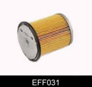EFF031 - Filtr paliwa COMLINE /wkład/ PSA/FIAT/LANCIA 96-02/XANTIA 95-99/XM 94-00