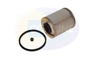 EFF248D - Filtr paliwa COMLINE /diesel/ NISSAN/RENAULT INTERSTAR 02-/MASTER 10-