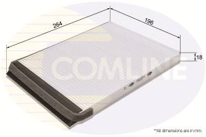 EKF223 - Filtr kabinowy COMLINE PSA XSARA -05