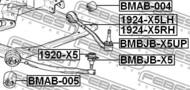 1920-X5 - Sworzeń wahacza FEBEST /przód dolny/ BMW X5 E53 99-06