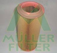 PA191 MUL - Filtr powietrza MULLER FILTER 