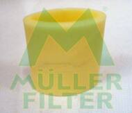 PA421 MUL - Filtr powietrza MULLER FILTER 