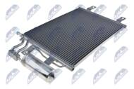 CCS-PL-038 - Skraplacz klimatyzacji NTY MERIVA A 03- 1.3 CDTI