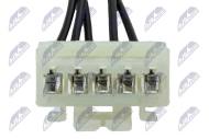 EZ-FT-000 - Wiązka lampy tylnej NTY FIAT PANDA 03-