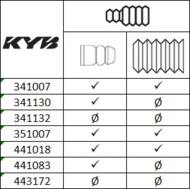 341130 KYB - Amortyzator KAYABA /tył/ GAZ VAG A80 B4