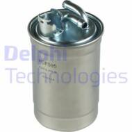 HDF595 DEL - Filtr paliwa DELPHI 