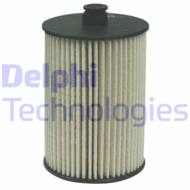 HDF640 DEL - Filtr paliwa DELPHI 