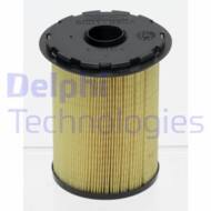 HDF920 DEL - Filtr paliwa DELPHI 
