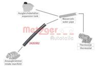 2420362 METZ - Przewód układu chłodzenia METZGER FIAT