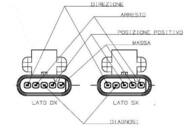 LLI401 MAG - Lampa MAGNETI MARELLI 